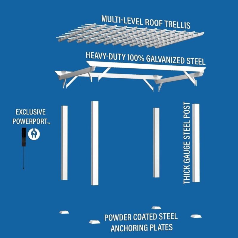 12×10 Hawthorne Traditional Steel Pergola With Sail Shade Soft Canopy - Image 12